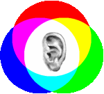 QCD